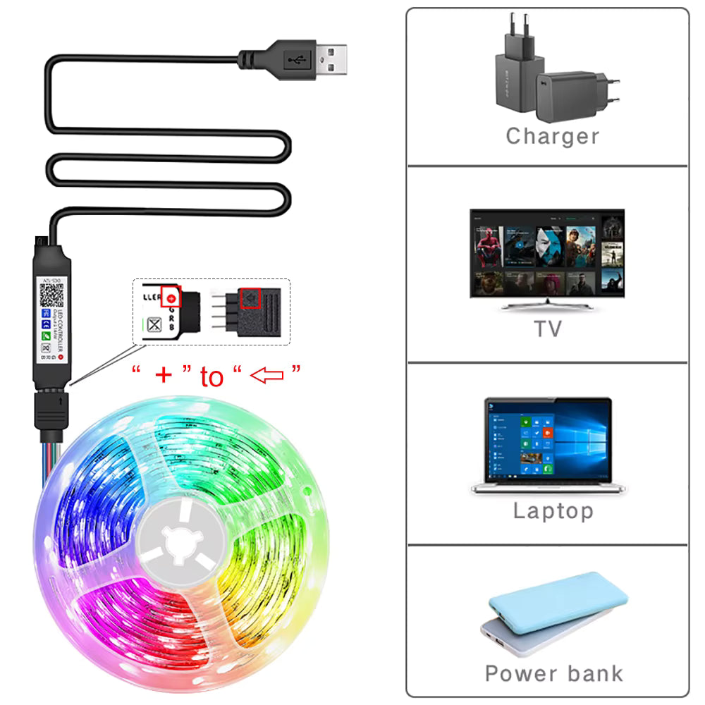 Bluetooth RGB LED Tape Lights with Smart App & Music Sync Syncing
