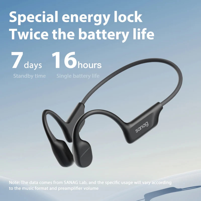 B22S Bone Conduction Earphone 16Hours Playtime IPX5 Waterproof Bluetooth5.3 Dynamic Spatial Sound Field Headphones